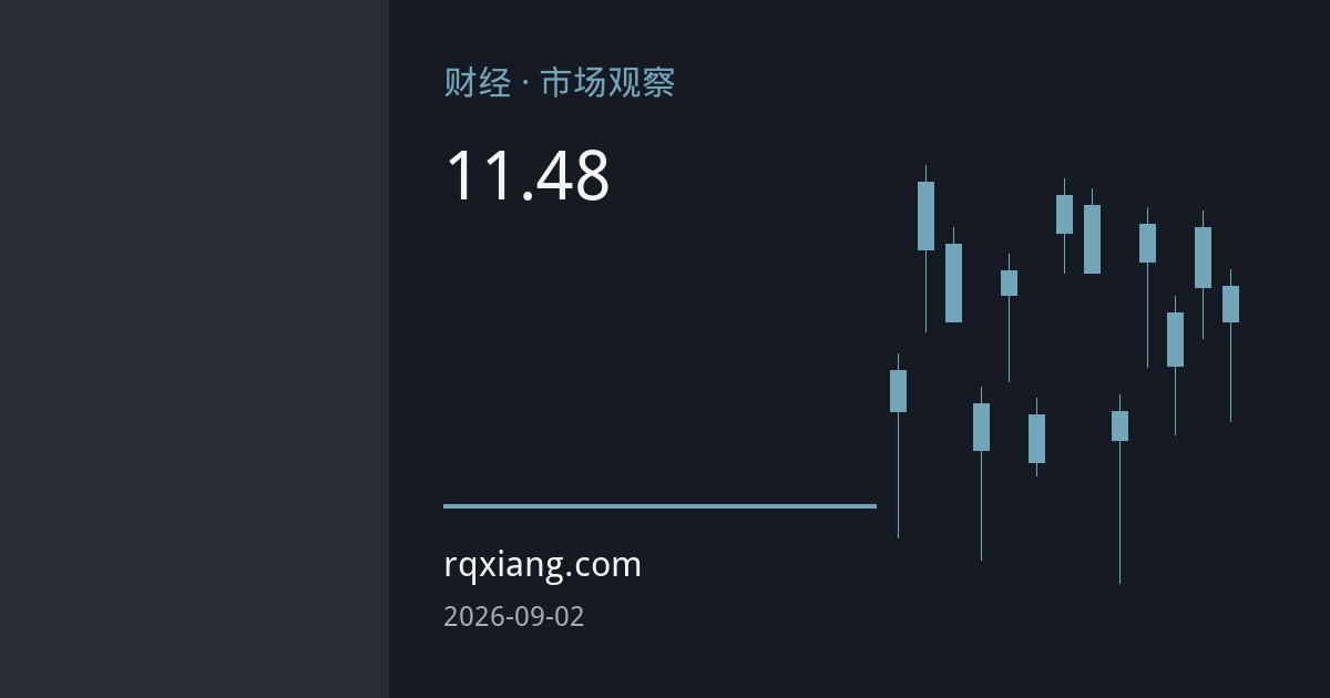 阿曼原油十月官价大涨11.48美元，中东基准油定价信号全面走强