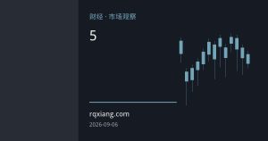 资金押注油市紧张：对冲基金原油净多仓创5月新高，美股空头同步加深