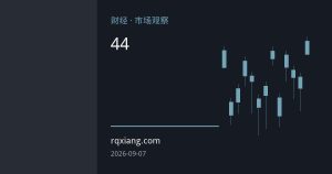 美国战略石油储备创44年新低：能源安全与油价风险溢价的重估