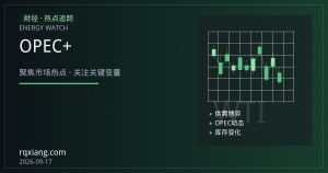 美联储降息与OPEC+增产角力，原油市场迎来关键周