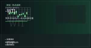 原油期货跨市场套利：布伦特-WTI价差与中东-亚洲运费如何联动