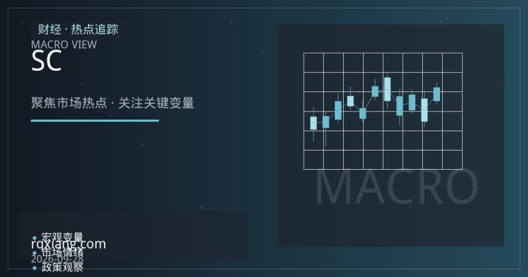 SC原油为何长期贴水布伦特？从仓单与内外盘比价看结构性价差