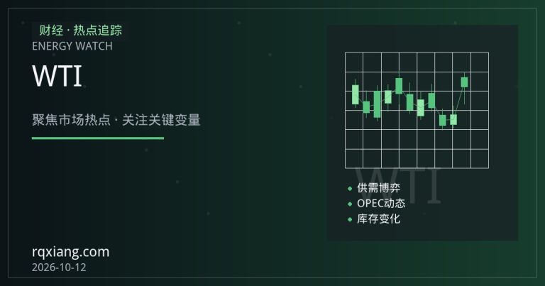 布伦特与WTI价差波动下：跨市场套利窗口的运费逻辑与市场含义