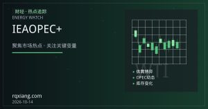 IEA下调需求与OPEC+增产共振，原油期货承压逻辑解析